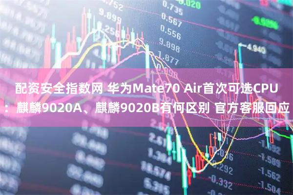 配资安全指数网 华为Mate70 Air首次可选CPU：麒麟9020A、麒麟9020B有何区别 官方客服回应